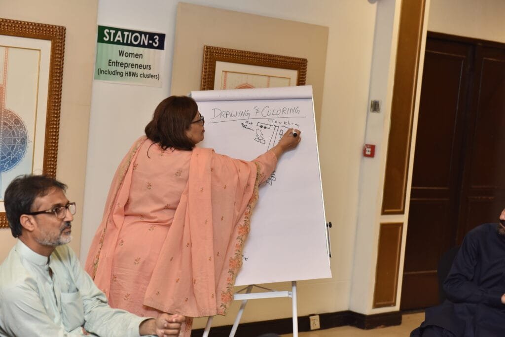 Insightful session for KP Economic Corridor project by Shahnaz Kapadia