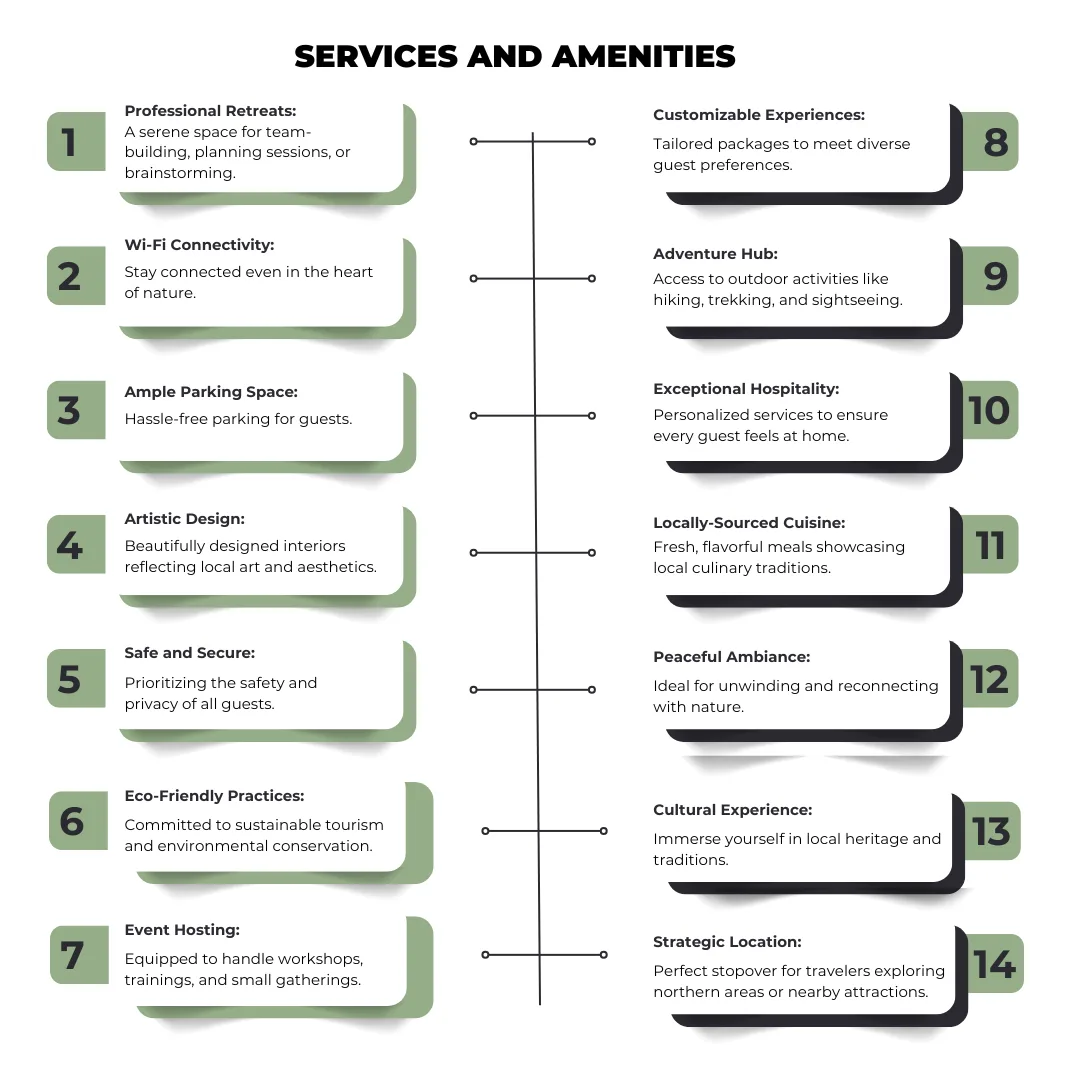 Services and Amenities for Residential Training Centre